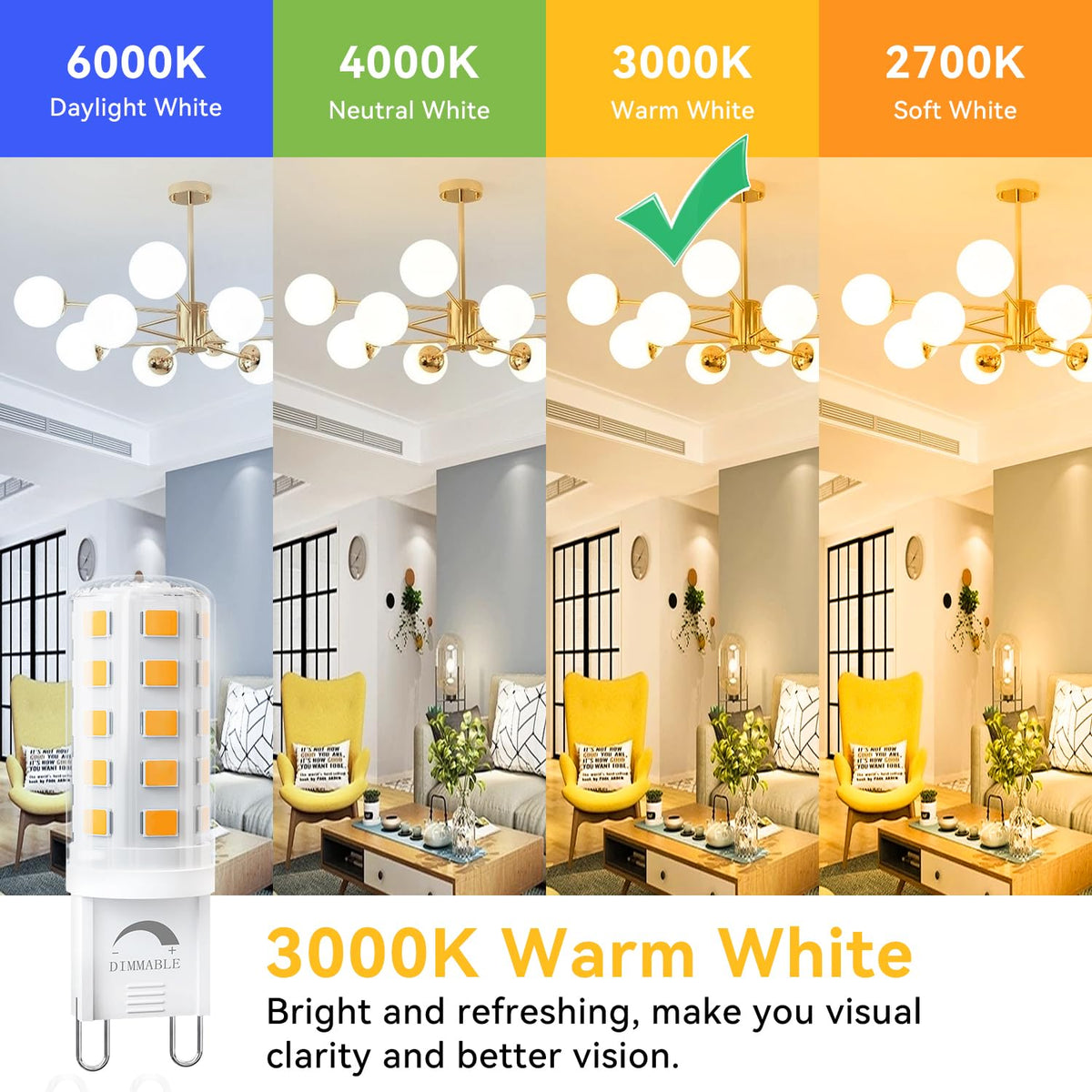 TJOY 3000K soft warm light emitting from LED bulb