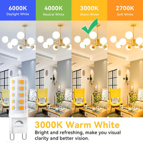 TJOY 3000K soft warm light emitting from LED bulb