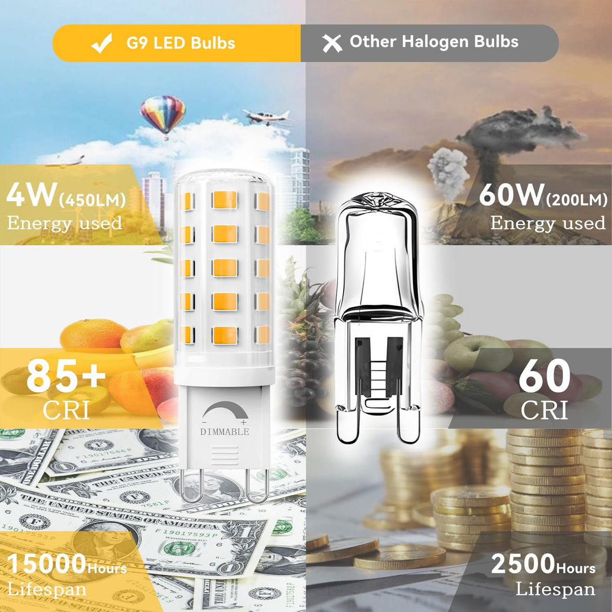 TJOY 360-degree illumination for even room lighting
