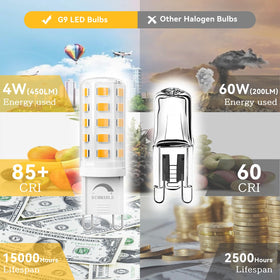 TJOY 360-degree illumination for even room lighting