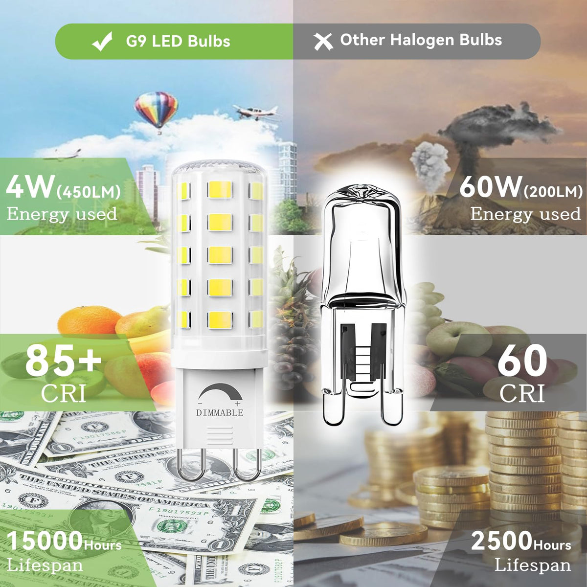 TJOY 4000K neutral white light with 360° coverage.