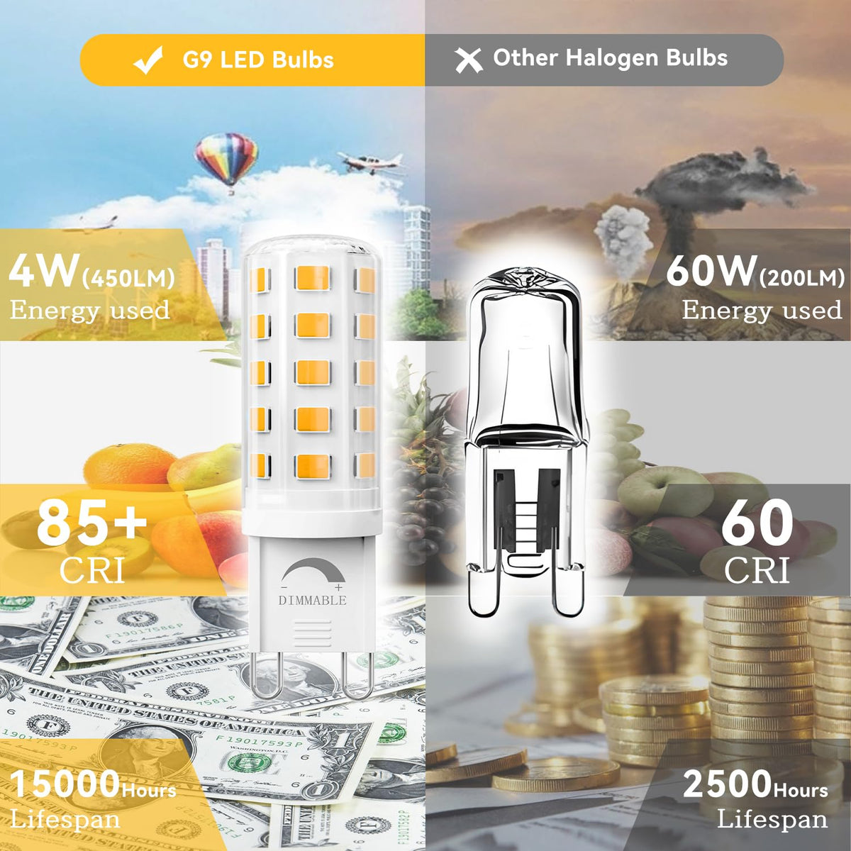 TJOY no flicker LED bulb delivering steady brightness and comfort.