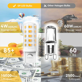 TJOY no flicker LED bulb delivering steady brightness and comfort.