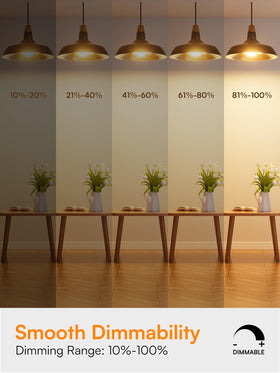 TJOY 5W LED replaces 40W incandescent, lowering energy use.