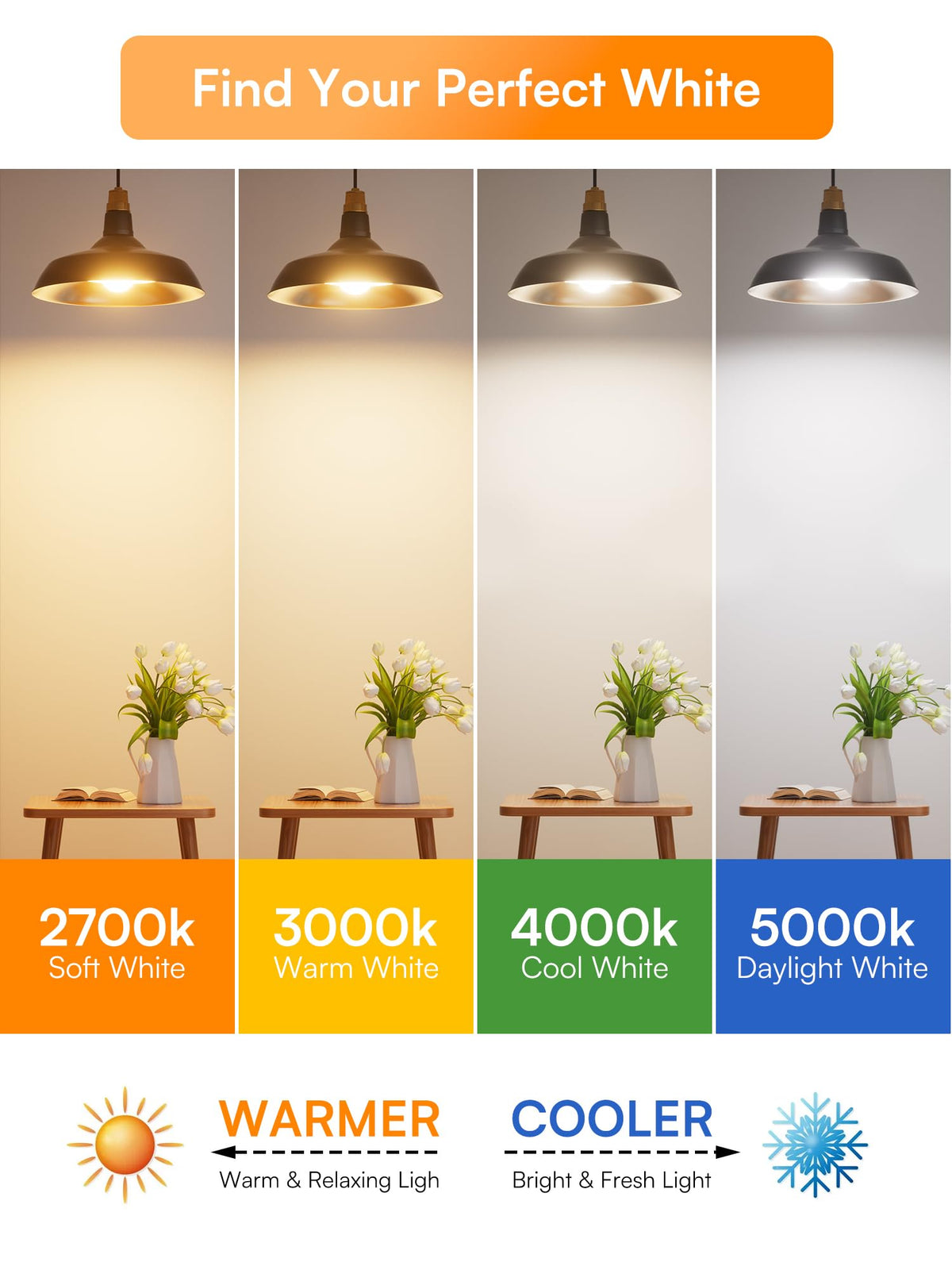 TJOY CRI 80+ rendering true colors in rooms.