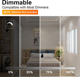 TJOY BR30 LED bulb with E26 base for easy recessed lighting retrofit