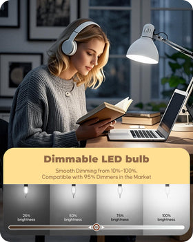 TJOY dimmable 5.5W CA11 bulb delivering energy saving performance.