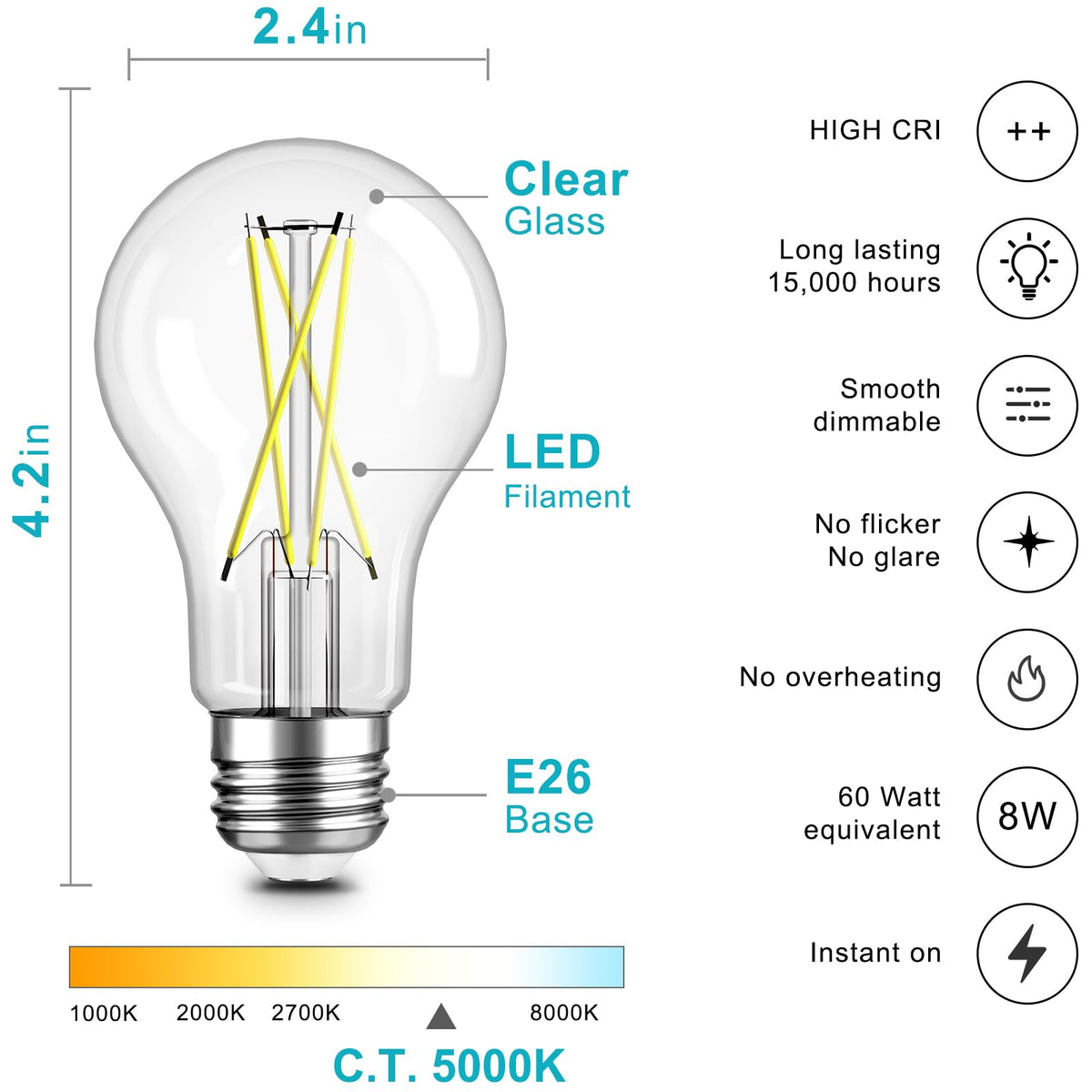 TJOY dimmable Edison bulb 8W, 800lm, mood control