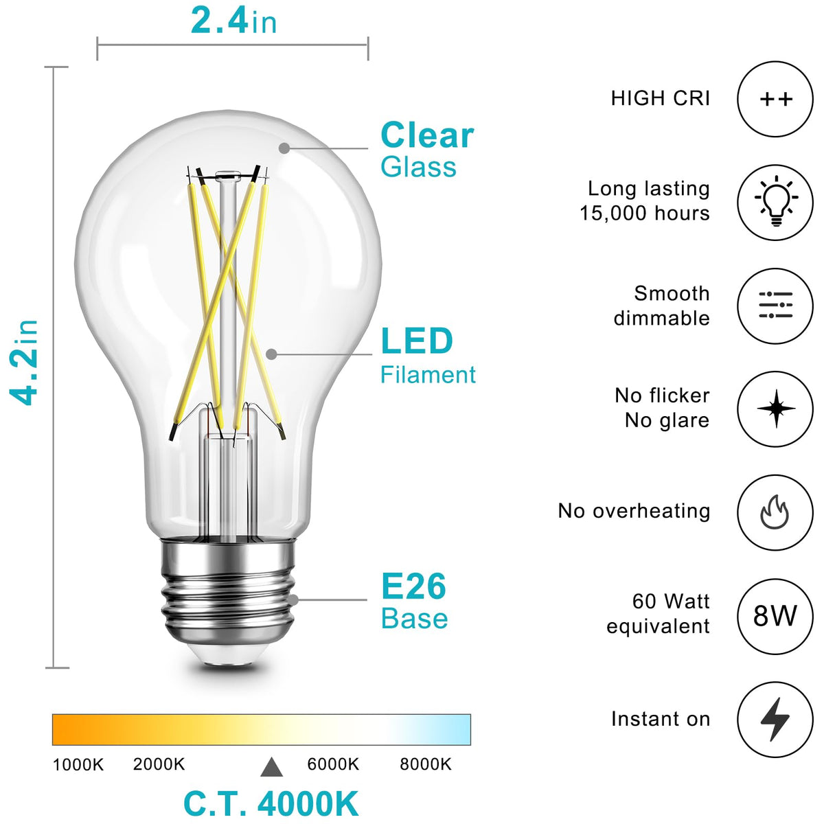 TJOY dimmable LED Edison bulb demonstrating smooth dimming range