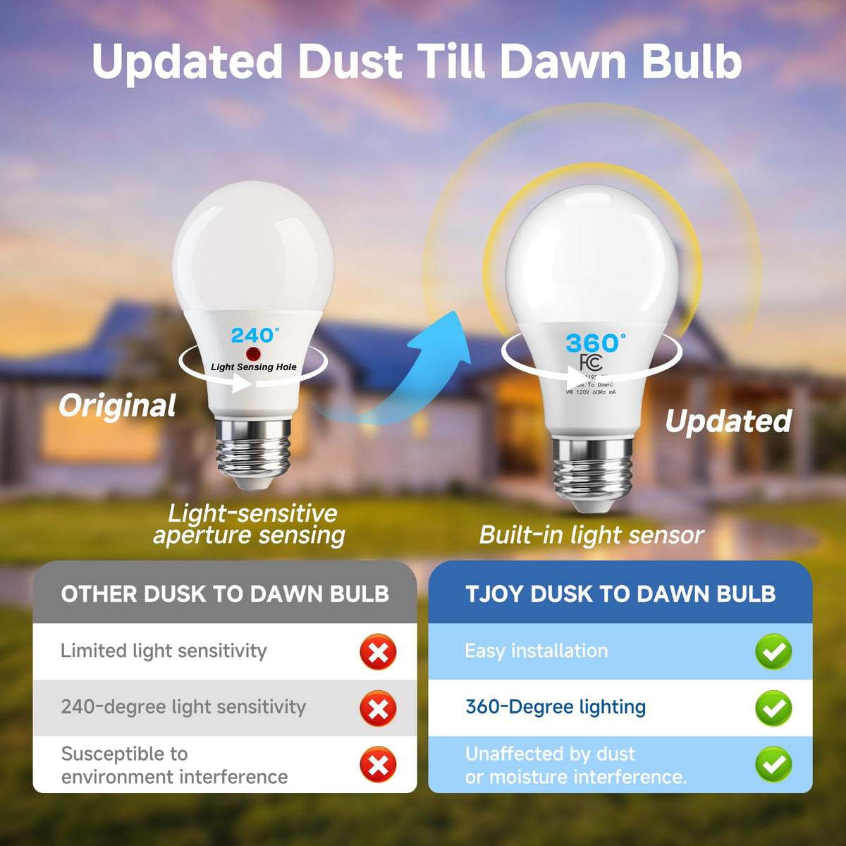 TJOY outdoor bulb with E26 base, easy installation