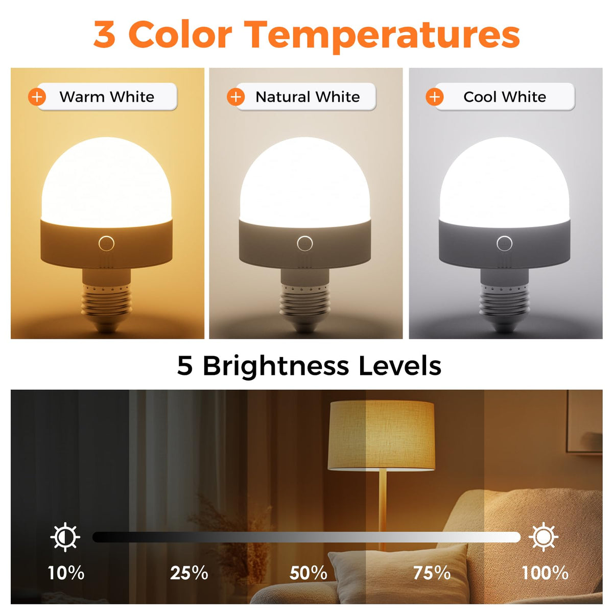 TJOY E26 lights with 12 RGB colors for personalized mood lighting.