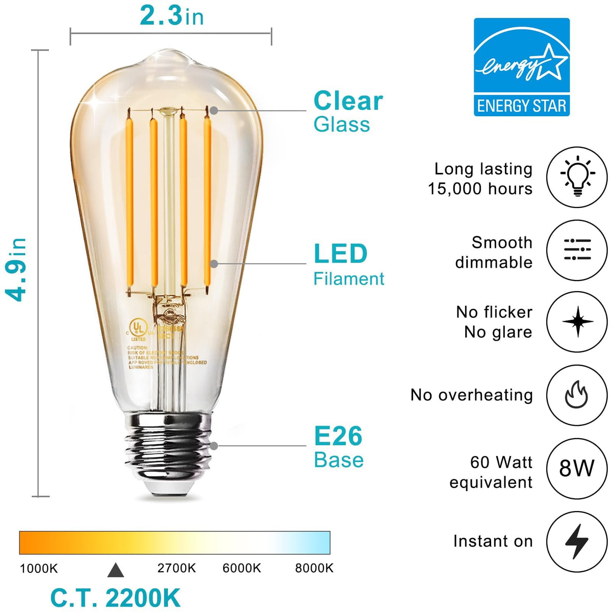 TJOY Edison amber bulbs in lamp creating cozy glow