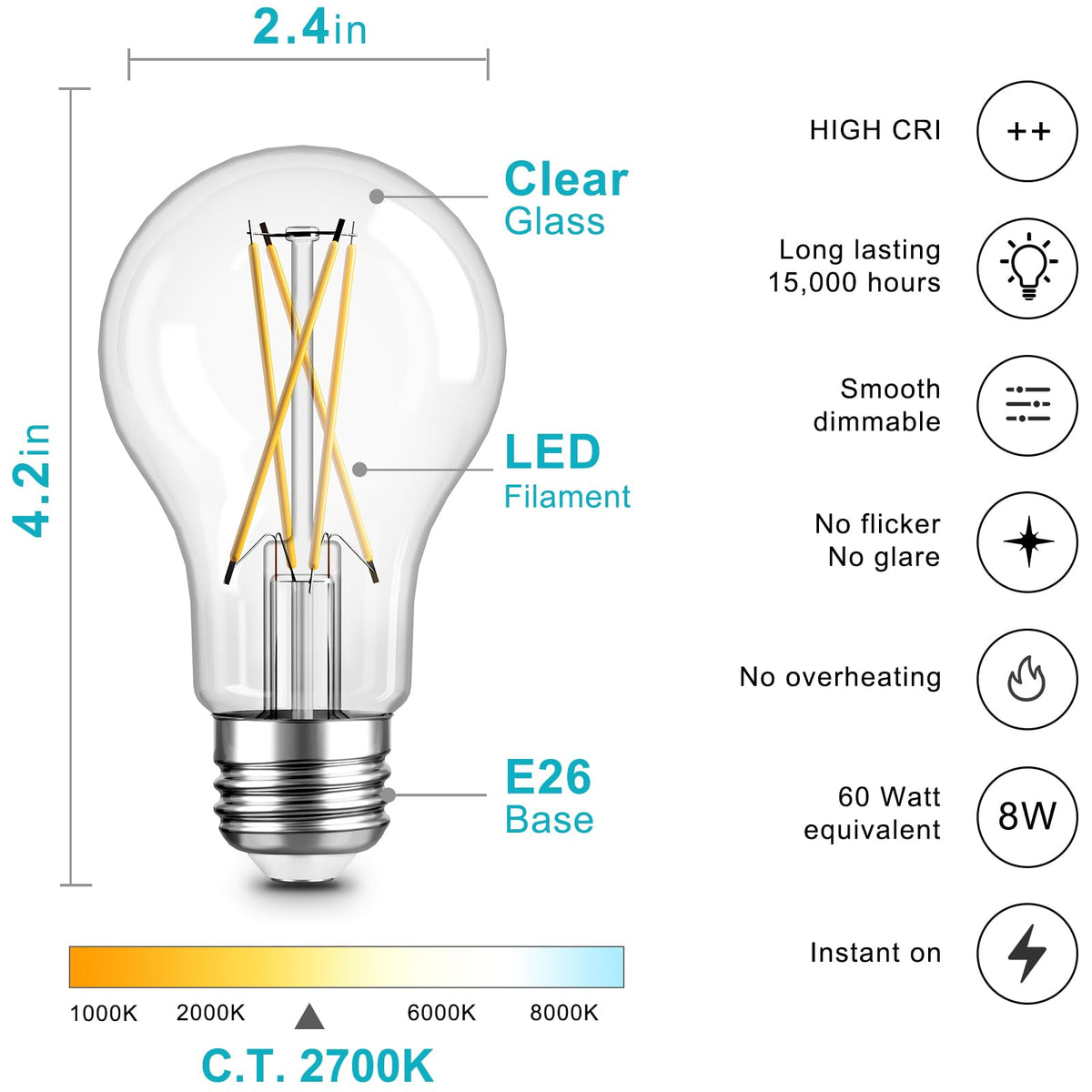 TJOY Edison bulb dimmable 10–100% for adjustable ambiance