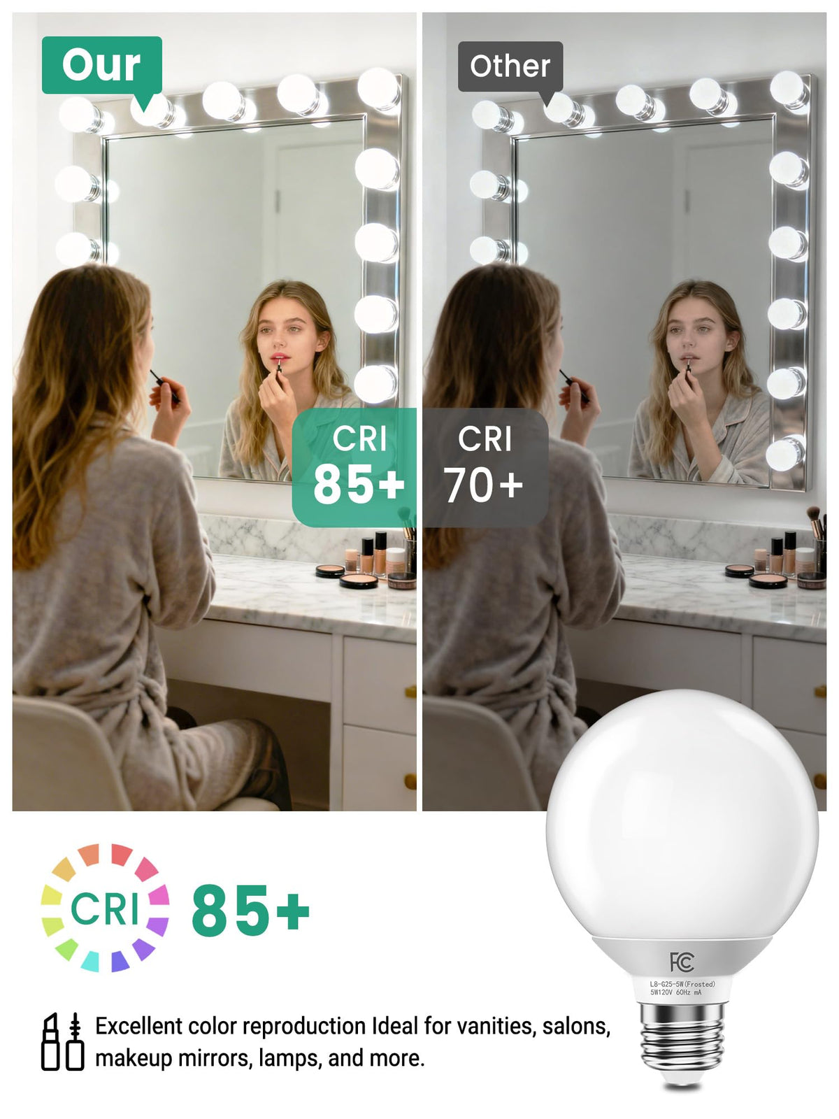 TJOY G25 230-degree beam bulb spreads light across the vanity.