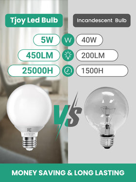 TJOY G25 4000K natural white bulb delivers clear grooming illumination.