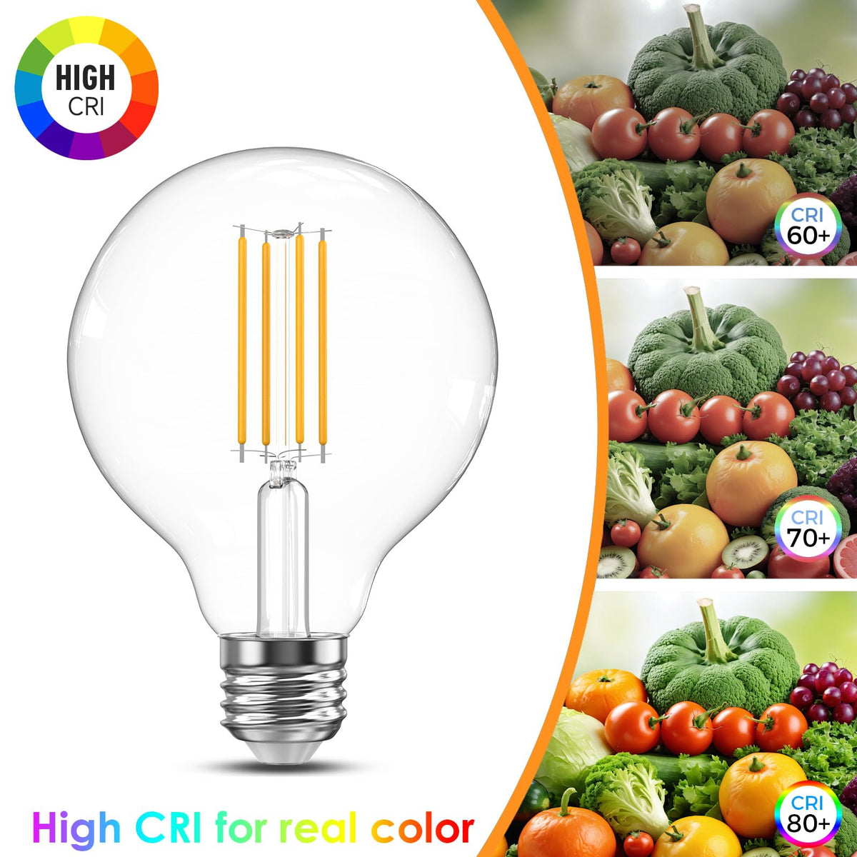 TJOY G25 Edison Globe bulb saves energy while delivering brightness