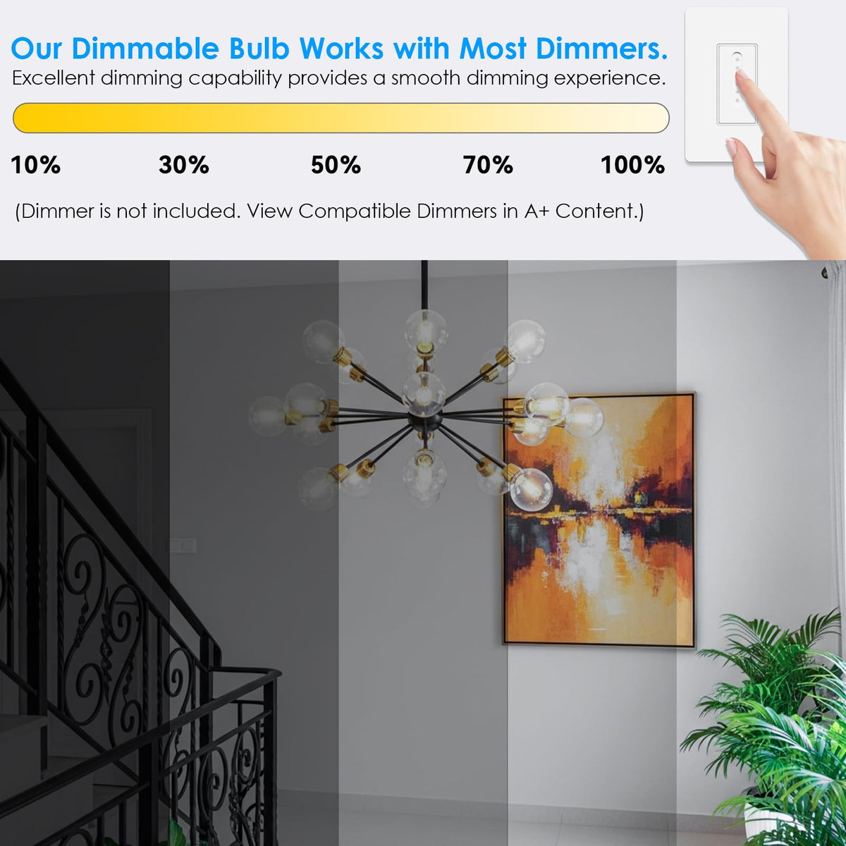 TJOY G25 globe bulb delivers 500 lumens in a compact 5.5W package