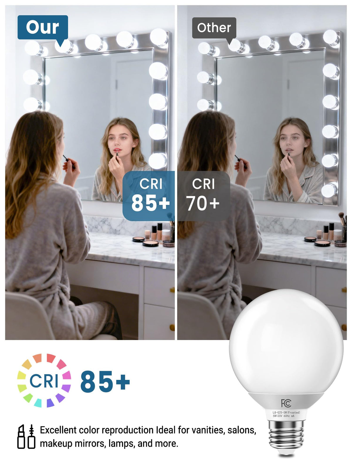 TJOY G25 LED globe bulb energy-efficient 5W replacement for 40W incandescents.