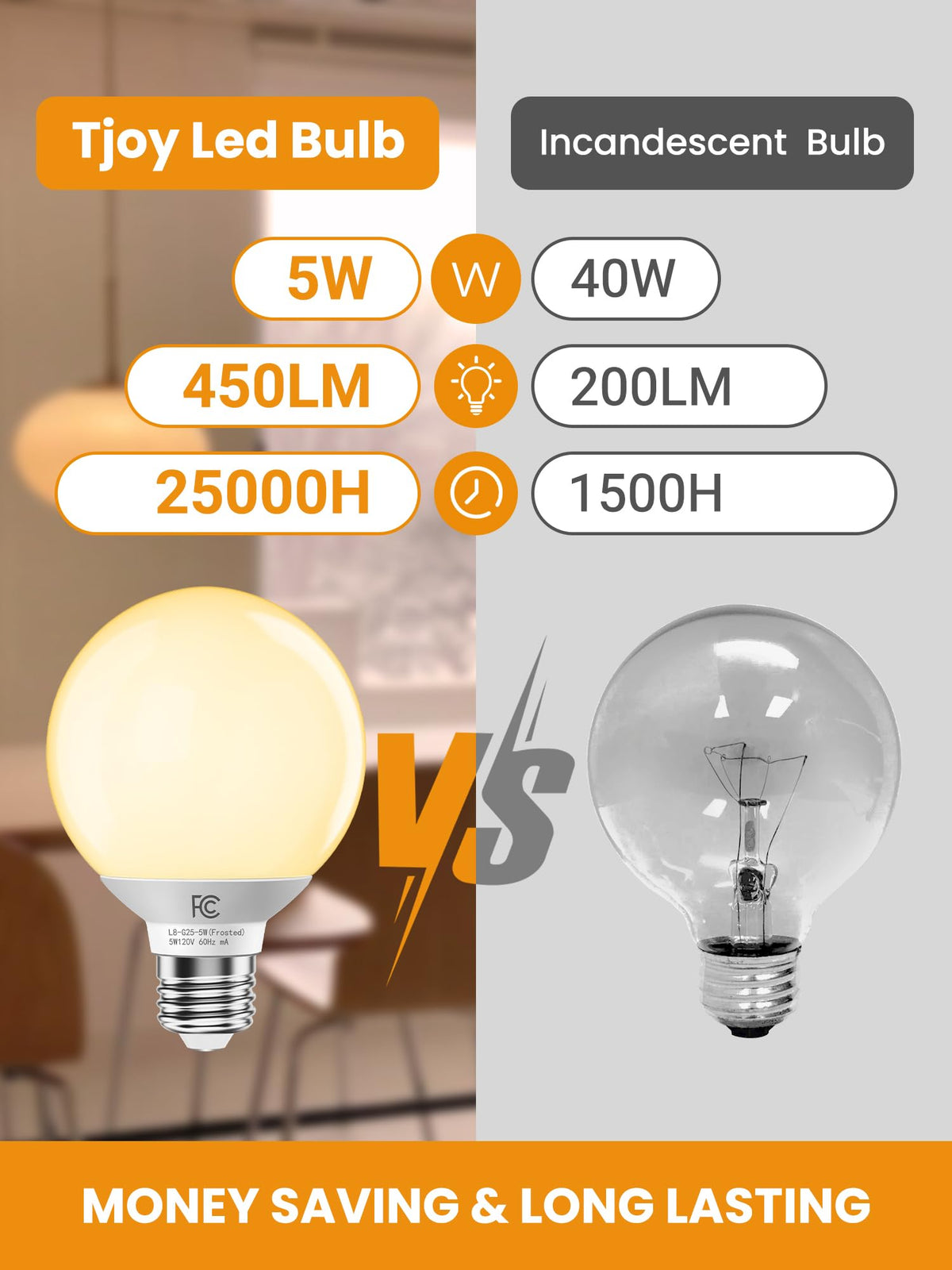 Close-up of TJOY G25 globe bulb showing clear, diffused light