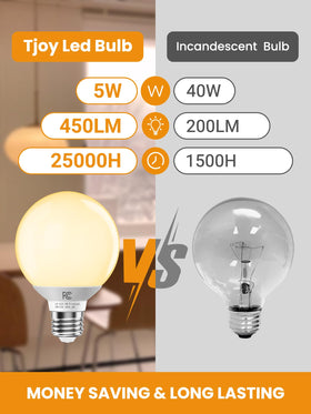 Close-up of TJOY G25 globe bulb showing clear, diffused light