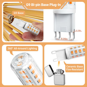 360-degree illumination from TJOY G9 bulb for even room lighting