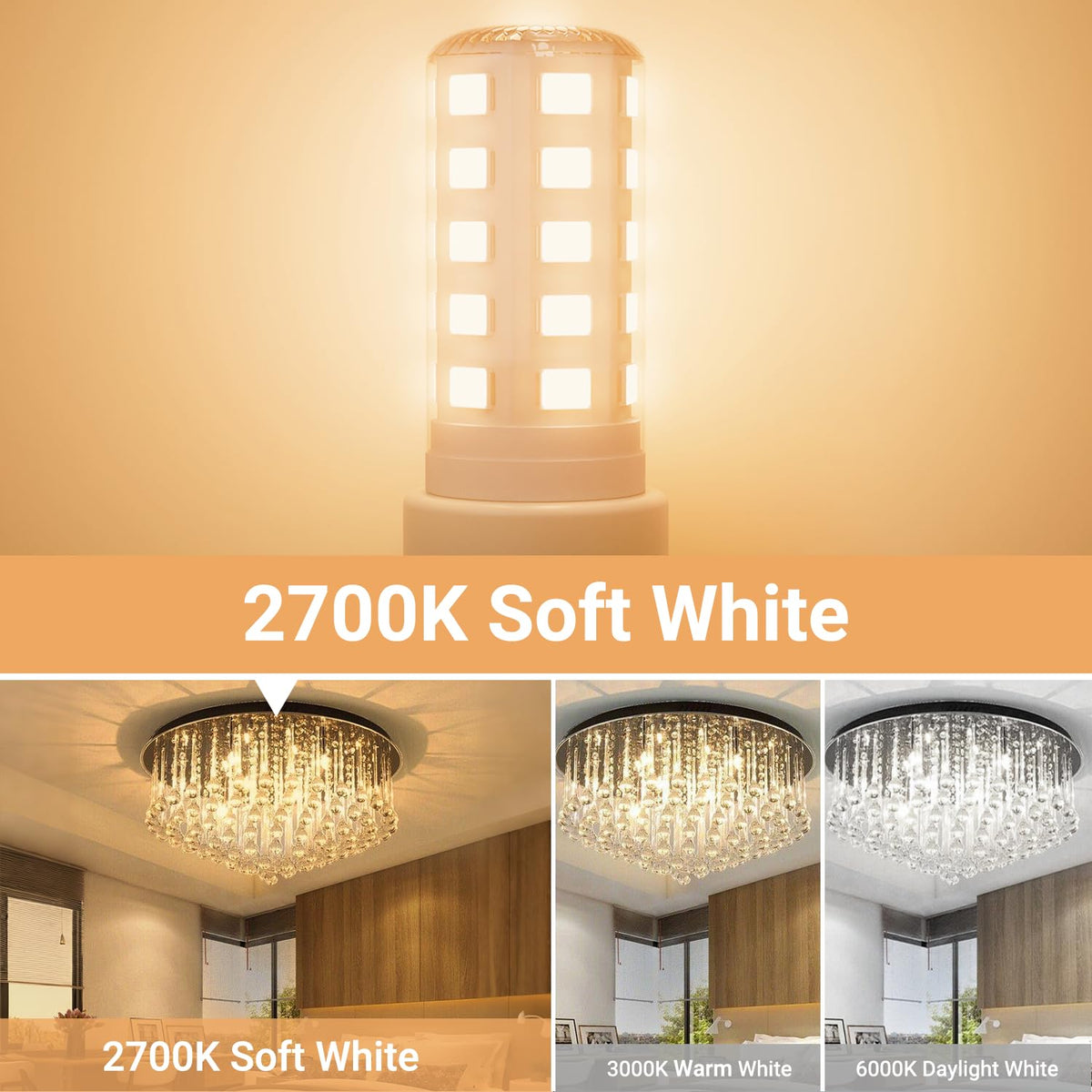 450 lumens from TJOY G9 provide clear light in living spaces