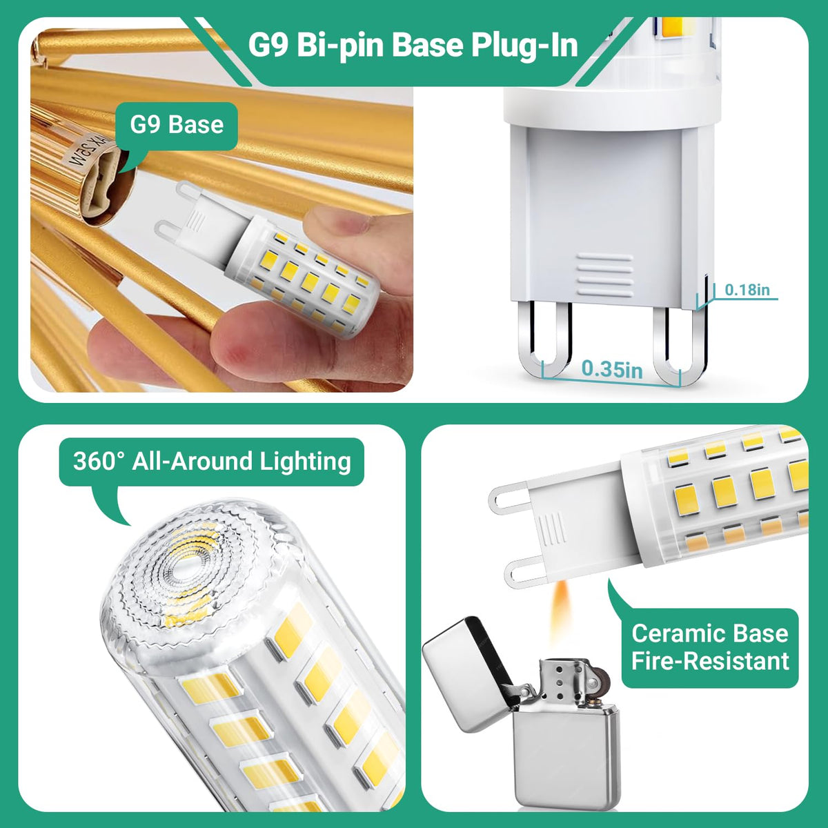 TJOY G9 bulb showcases 360-degree beam spreading light evenly