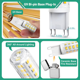 TJOY G9 bulb showcases 360-degree beam spreading light evenly