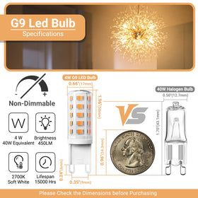 Ceramic fire-resistant base of TJOY G9 bulb for safe installation