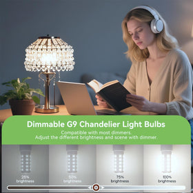 TJOY 40W halogen replacement G9 LED bulb for energy savings.
