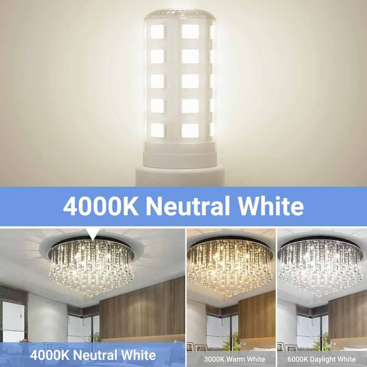 TJOY G9 LED bulb provides 360-degree illumination for even light spread