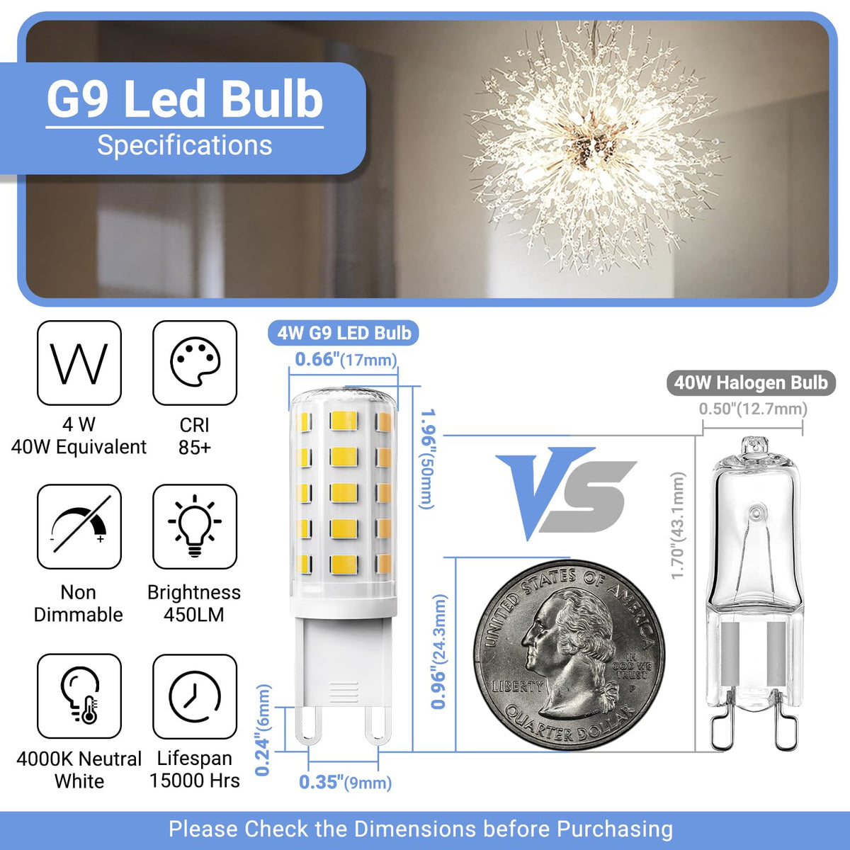 TJOY G9 LED bulb replaces 40W halogen for energy savings