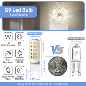 TJOY G9 LED bulb replaces 40W halogen for energy savings