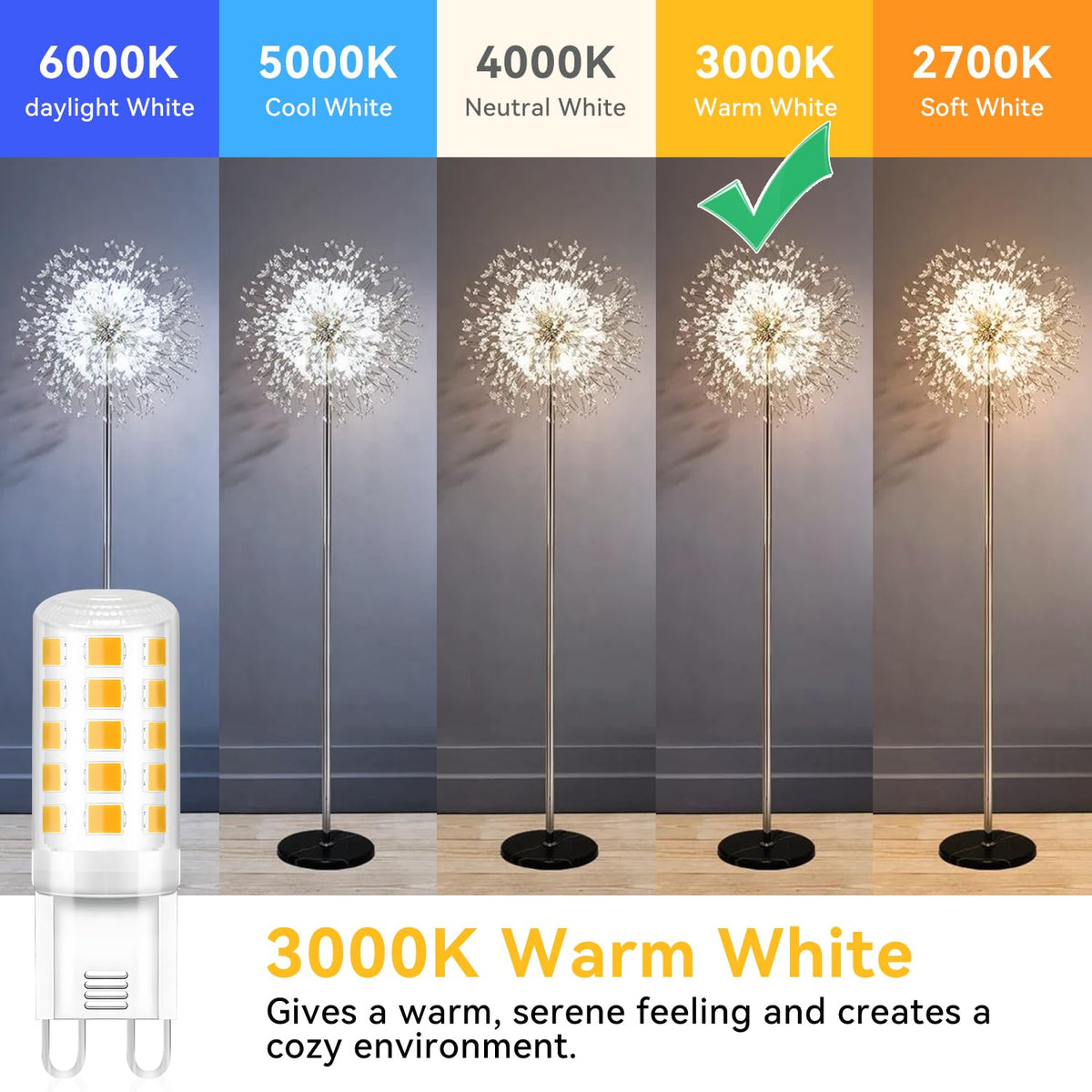 TJOY G9 LED bulb 4W with ceramic base ensures reliable heat dissipation.