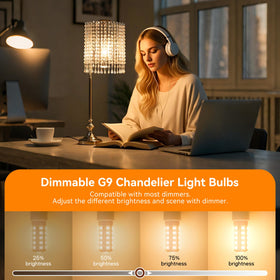 TJOY G9 LED bulb 4W equivalent 40W, dimmable for cozy room mood.