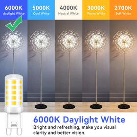 TJOY G9 LED bulb for cabinets saves energy and reduces heat.