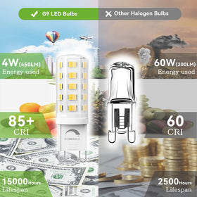 TJOY G9 LED bulbs for cabinets with flicker-free light.