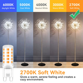 Ceramic base and heat dissipation inside the TJOY G9 LED bulb