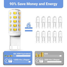 TJOY G9 LED bulb lights instantly with steady brightness and no flicker