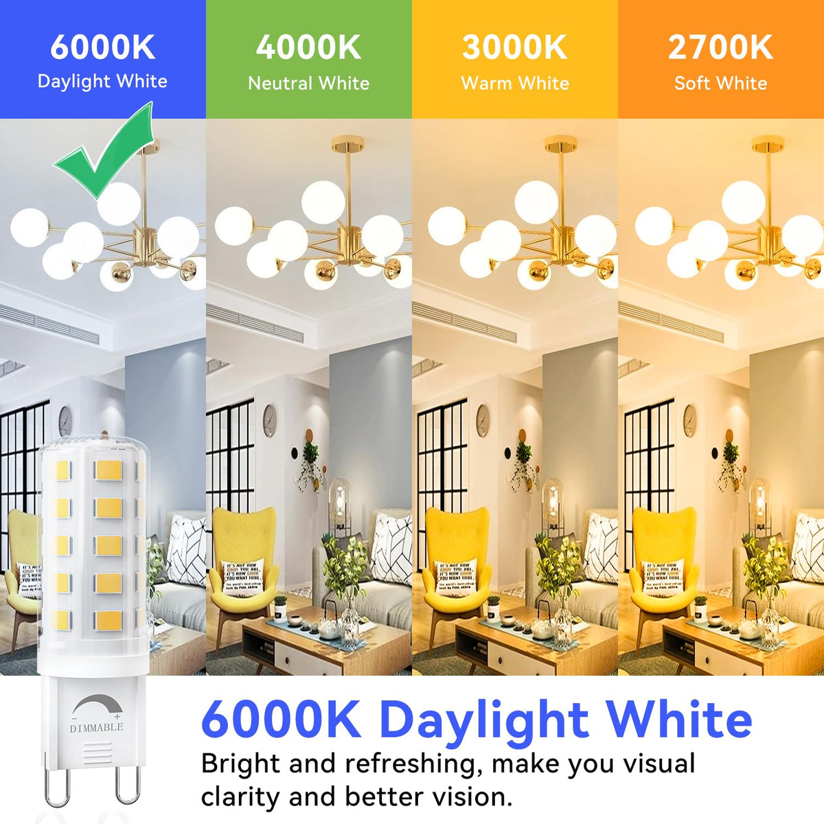 TJOY G9 LED bulbs for wall sconces with even lighting.