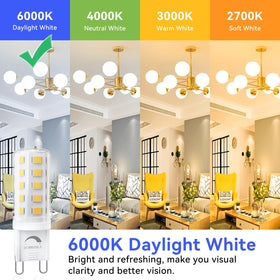 TJOY G9 LED bulbs for wall sconces with even lighting.