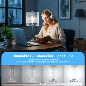 TJOY G9 LED bulbs 450lm daylight for bright tasks.