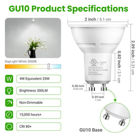 Close-up of TJOY GU10 LED bulb in use showing vivid colors and CRI 80+