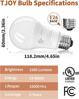 TJOY 1500-lumen soft white bulb brightens room with true color rendering