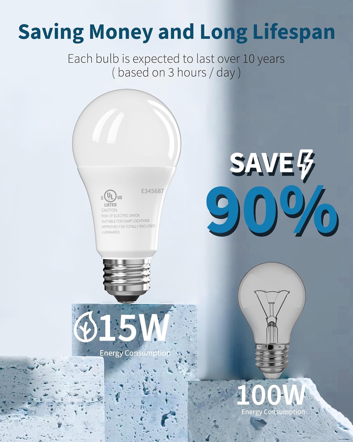 5000K daylight from TJOY bulbs enhances focus and task visibility.