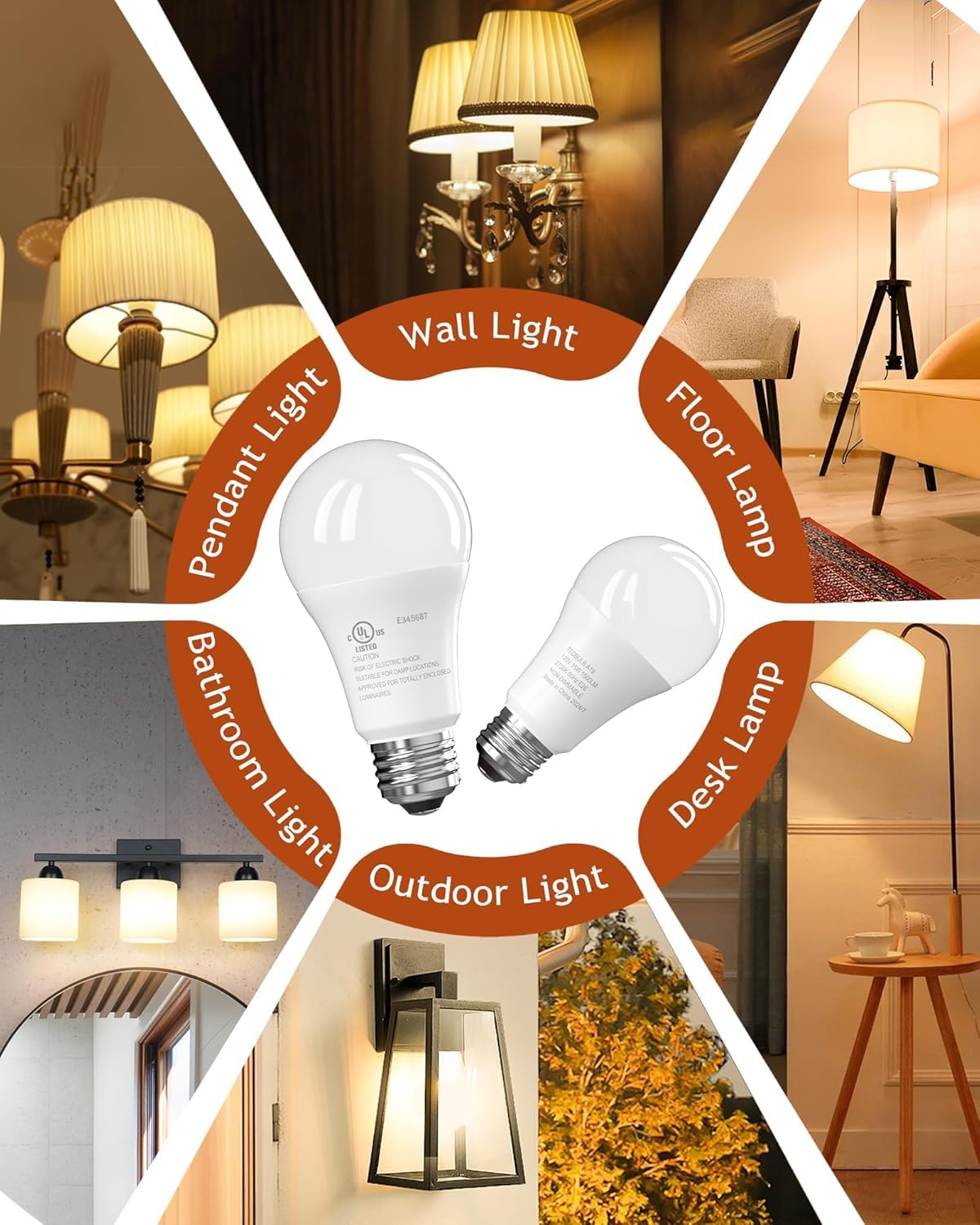 TJOY energy-saving LEDs reduce electricity use while maintaining a warm glow