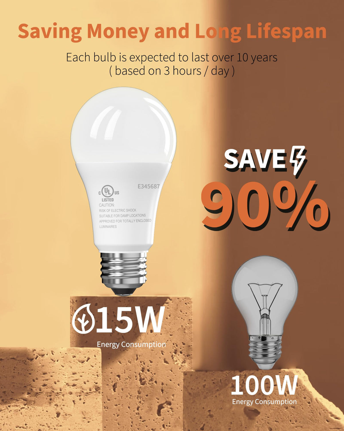 TJOY LED bulbs in table lamp demonstrating instant full brightness