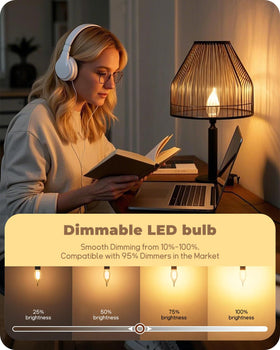 TJOY LED candelabra bulbs emit 600 lumens for even room lighting.