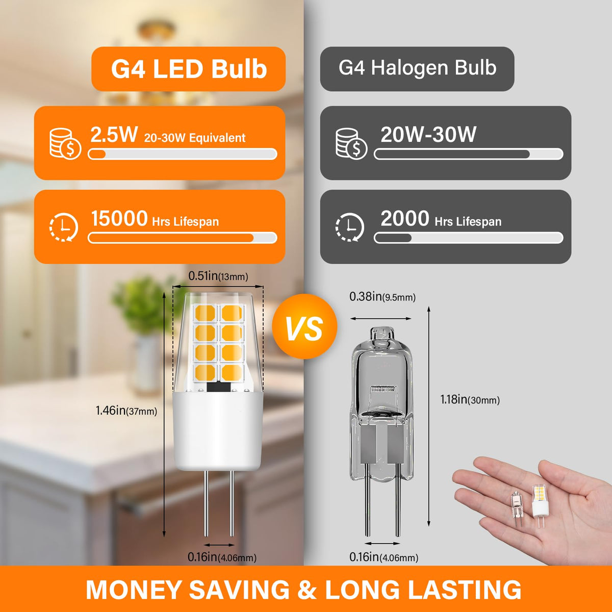 TJOY warm white 3000K G4 LED bulb perfect for outdoor landscape lighting