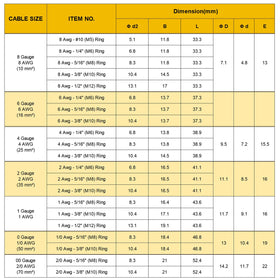 TKDMR crimp or solder-ready lugs for flexible installation.